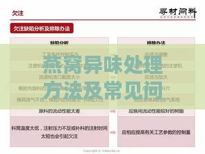 燕窝异味处理方法及常见问题解答：全方位解决燕窝异味问题