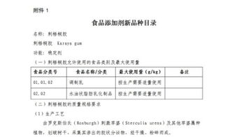 雪燕与燕窝的区别大吗二者有什么关系——详细解析二者差异与联系