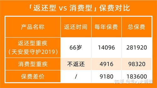 2023最新推荐：燕窝选购指南与热门排行