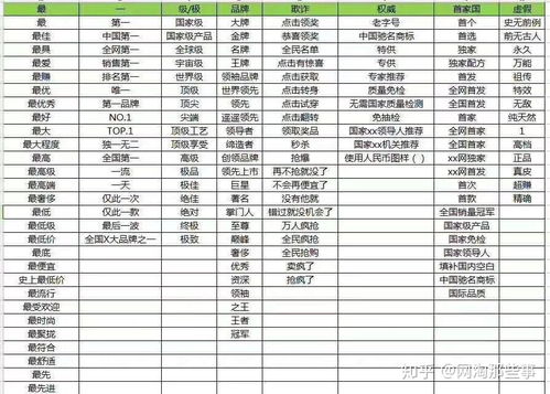 爆料燕窝的人是什么人啊：揭秘燕窝行业内幕的举报者身份