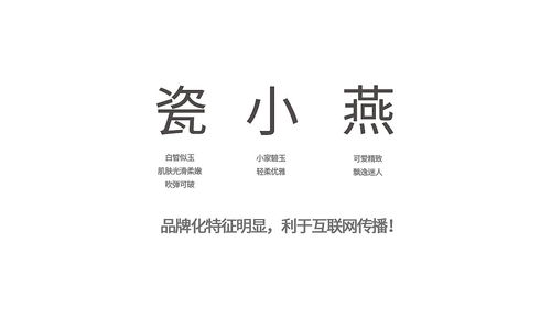 小燕喝的燕窝叫什么名字来着：原名及好听的名字探究