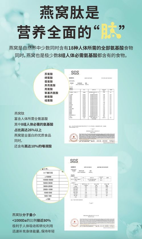 燕窝营养成分及行业标准详解：全面解析燕窝质量与安全标准