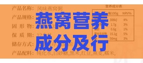 燕窝营养成分及行业标准详解：全面解析燕窝质量与安全标准