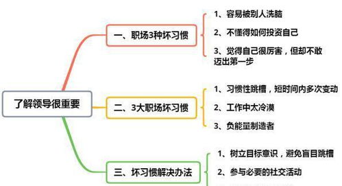 '挑选不当燕窝可能带来的健康风险及其成因探究'