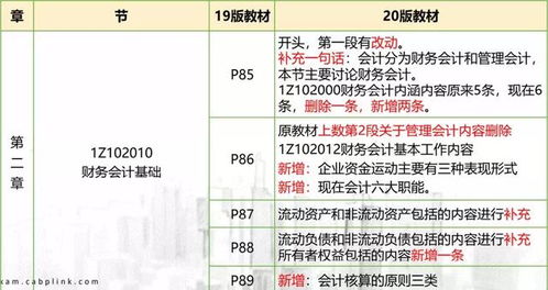 燕窝价格波动周期解析：全年哪些时段购买燕窝更实惠