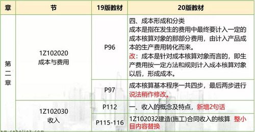 燕窝价格波动周期解析：全年哪些时段购买燕窝更实惠