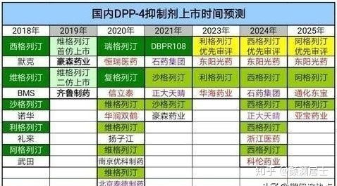 揭秘燕窝的医药价值：全面解析其保健功效与临床应用