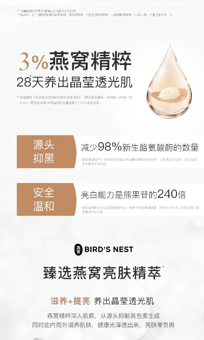 屈臣氏燕窝饮品有什么用途和功效：探究其饮用与护肤作用