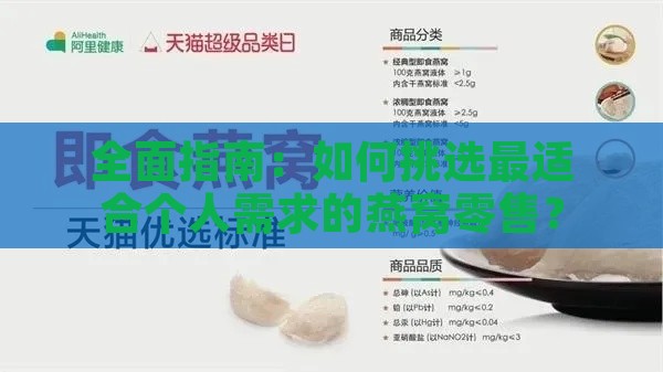 全面指南：如何挑选最适合个人需求的燕窝零售？