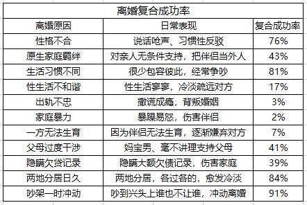 如何为购买燕窝的丈夫挑选一个悦耳好名字：全面解析相关命名技巧与建议