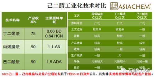 '揭秘燕窝：富含哪些关键营养成分助力健康'