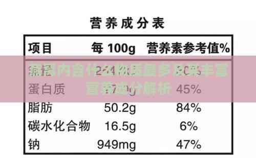 燕窝内含什么物质最多及其丰富营养成分解析