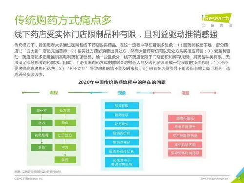 临沂地区燕窝实体店及线上购买攻略：全面盘点优质燕窝购买渠道