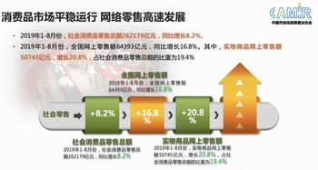 临沂地区燕窝实体店及线上购买攻略：全面盘点优质燕窝购买渠道