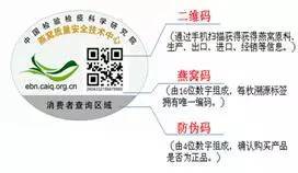 评价燕窝优劣的标准：全面解析燕窝质量好坏的多个指标