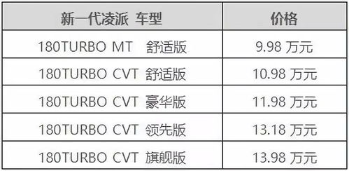 燕窝档次：分类区别、价格对比及好氏燕窝定位解析