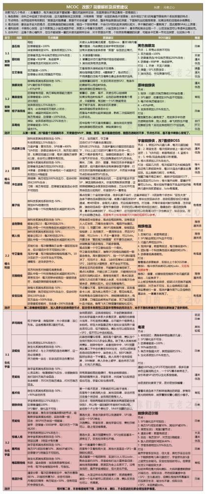 探究燕窝灰红色泽背后的原因与影响：颜色、品质与食用安全解析