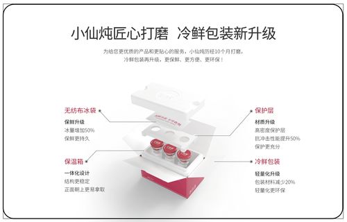 全方位评测：鲜炖燕窝品质排名与消费者指南