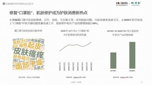 揭秘燕窝中的油脂成分：探究燕窝中所含各种油类及其来源