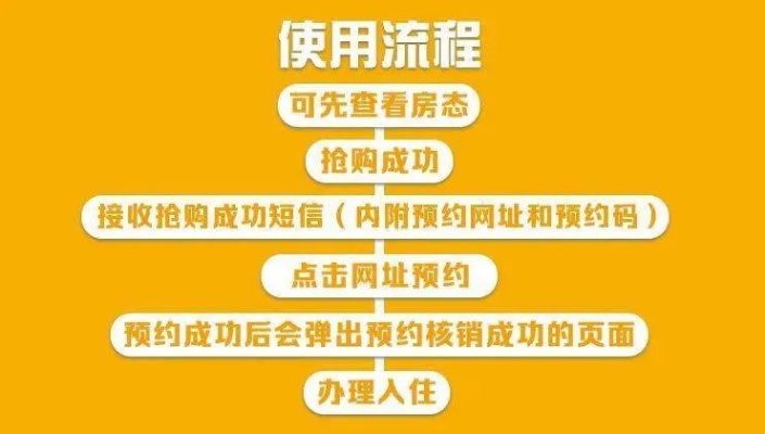 办理燕窝店开业手续全攻略：必备证件与资质一览