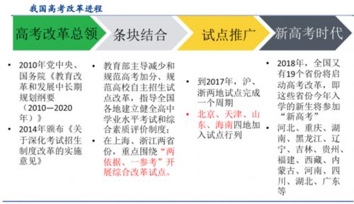 深度解析：燕窝泡发更佳水质选择与全面指南