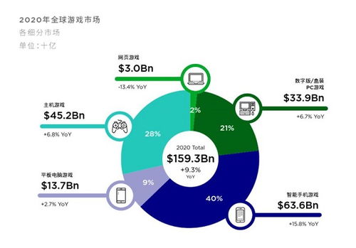 深度解析：燕窝泡发更佳水质选择与全面指南