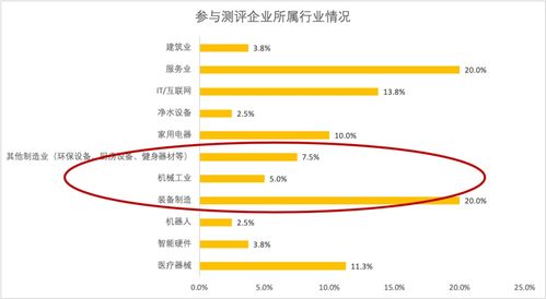 深度解析：燕窝泡发更佳水质选择与全面指南