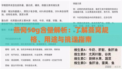 燕窝50g含量解析：了解燕窝规格、用途与挑选指南