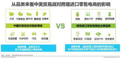 马德里购物助手：跨境代购、热门商品、本地精选，一站式服务体验