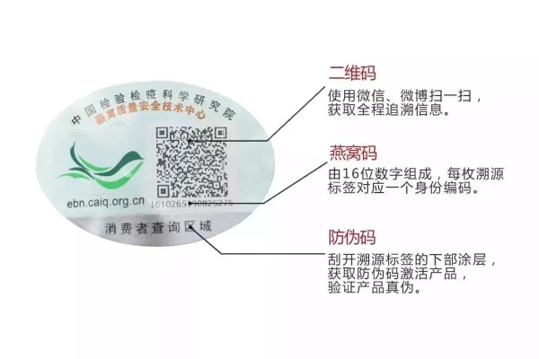 燕窝粉色溯源码是什么意思及溯源码燕窝粉标与绿标价格对比