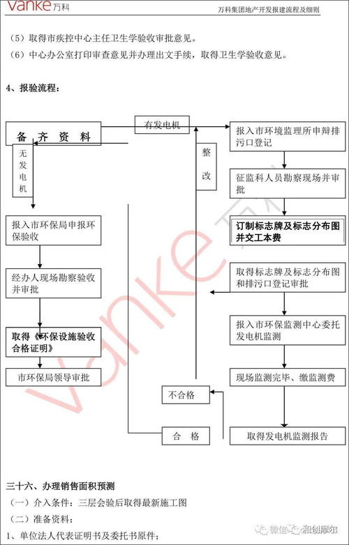 揭秘燕窝完整加工流程：从采集到成品的全步骤解析