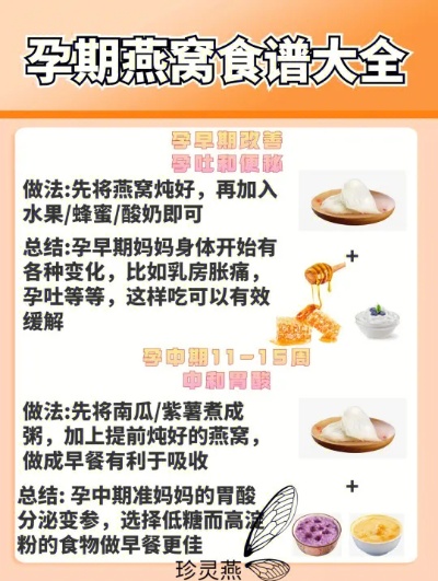 孕妇炖燕窝食谱：最新大，营养吃法攻略