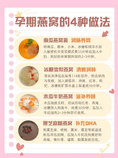 孕妇炖燕窝食谱：最新大，营养吃法攻略