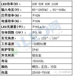 '解析燕窝规格R1标准含义与选购指南'