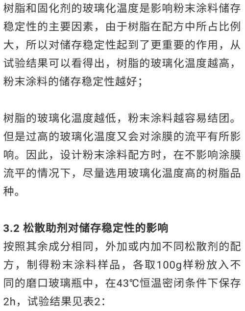 探究干燕窝为何不易断裂：原因分析及正确保存方法解析