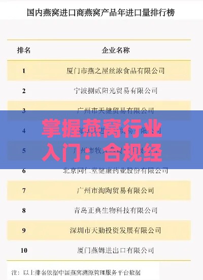 掌握燕窝行业入门：合规经营必备前置条件与关键要求