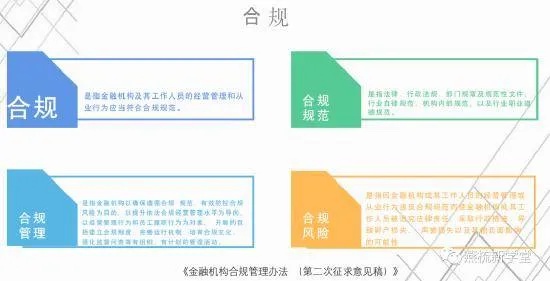 掌握燕窝行业入门：合规经营必备前置条件与关键要求