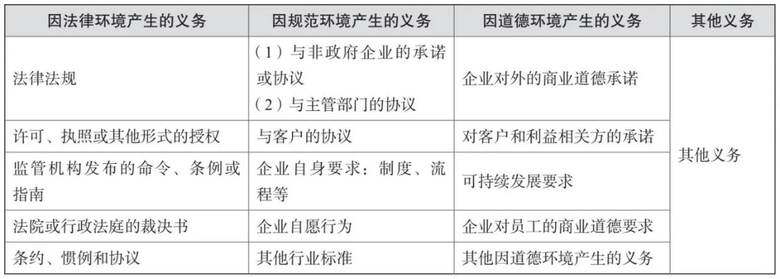 掌握燕窝行业入门：合规经营必备前置条件与关键要求