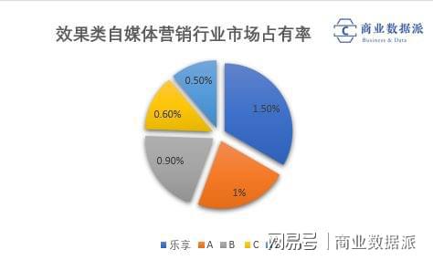 '燕窝生意拓展：全面解析燕窝经营的业务范围与市场策略'