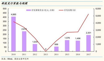 '燕窝生意拓展：全面解析燕窝经营的业务范围与市场策略'