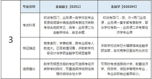 '探究蜜糖与燕窝的区别及专业术语解析'