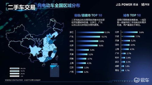 买燕窝的人：人群分类、痛点需求、市场热度与性价比分析