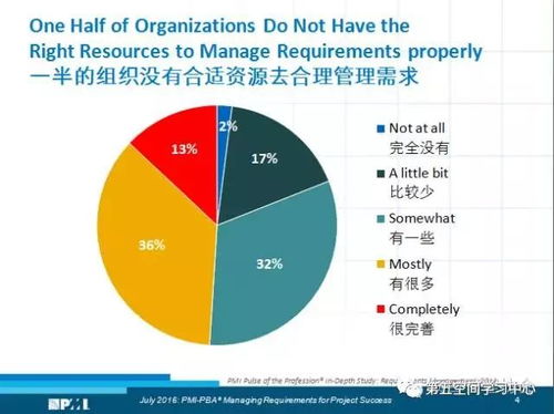 买燕窝的人：人群分类、痛点需求、市场热度与性价比分析