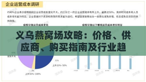 义乌燕窝场攻略：价格、供应商、购买指南及行业趋势分析