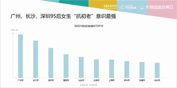 义乌燕窝场攻略：价格、供应商、购买指南及行业趋势分析