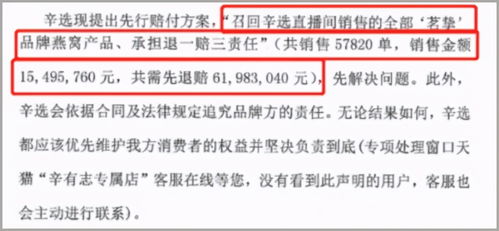 揭秘辛巴燕窝真相：深度调查燕窝质量与来源，辨析真伪与市场现状