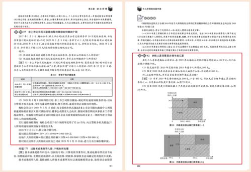 全面解读：燕窝进出口政策、法规与流程指南