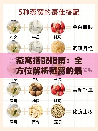 燕窝搭配指南：全方位解析燕窝的更佳食材搭配与食用方法