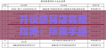 开设燕窝店完整指南：所需手续、投资成本与盈利分析