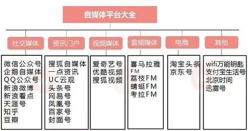 实体店买燕窝要注意什么问题：挑选要点、细节及经营条件分析